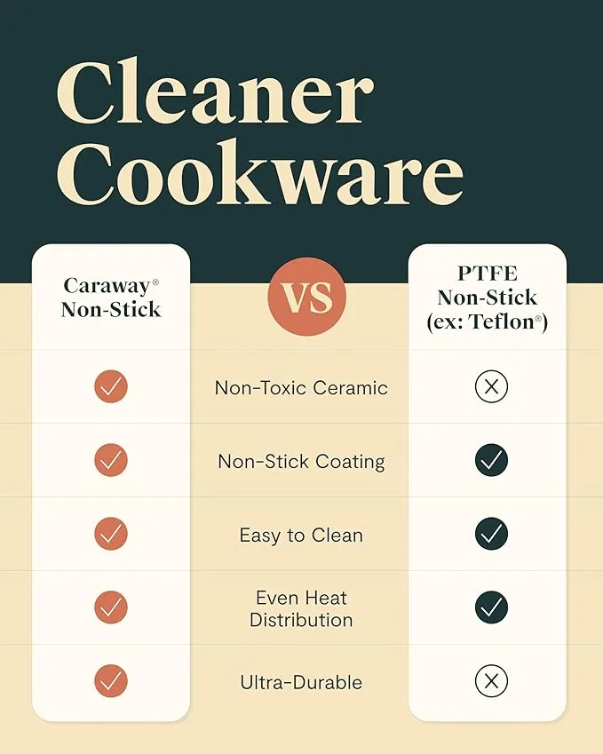 16-piece ceramic cookware set