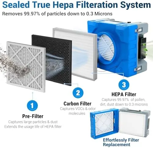 550cfm hepa air scrubber 2
