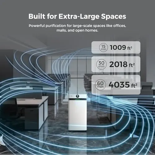 airdog x8 air purifier 2