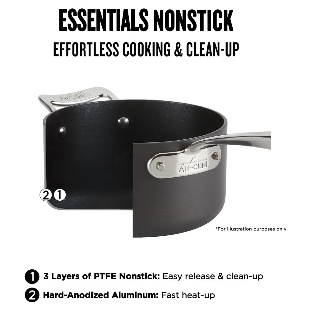 all clad nonstick skillet 2