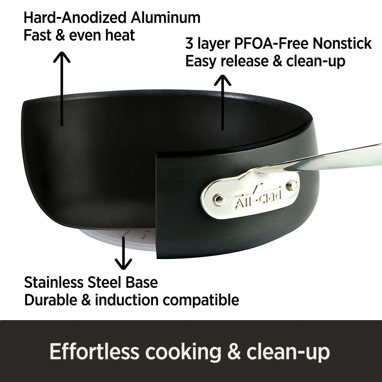 all clad nonstick stockpot 2