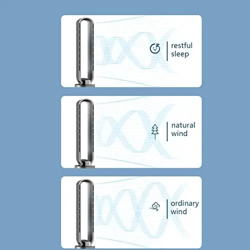 Bladeless Fan