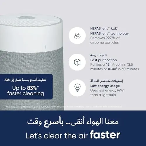blueair 3450i max air purifier 2