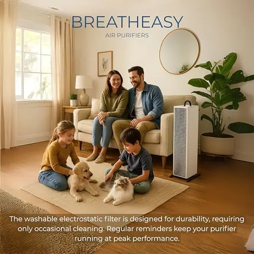 breatheasy horizon 400x air purifier 2
