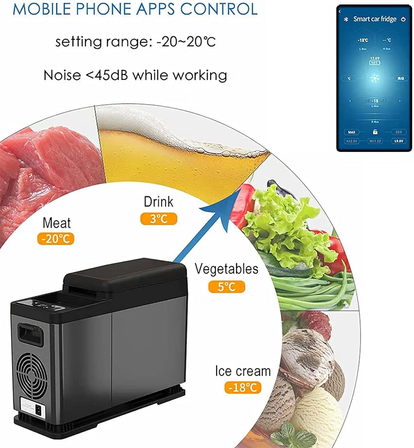 car refrigerator mini 8l 2