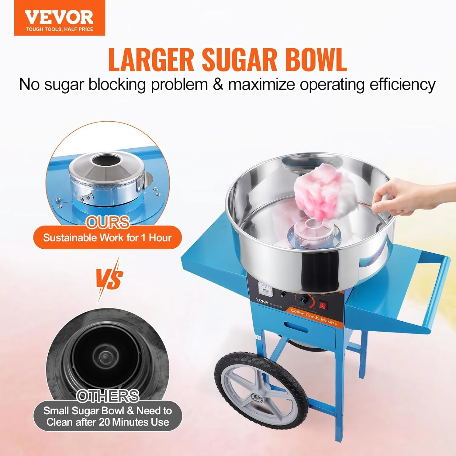 commercial cotton candy machine 2