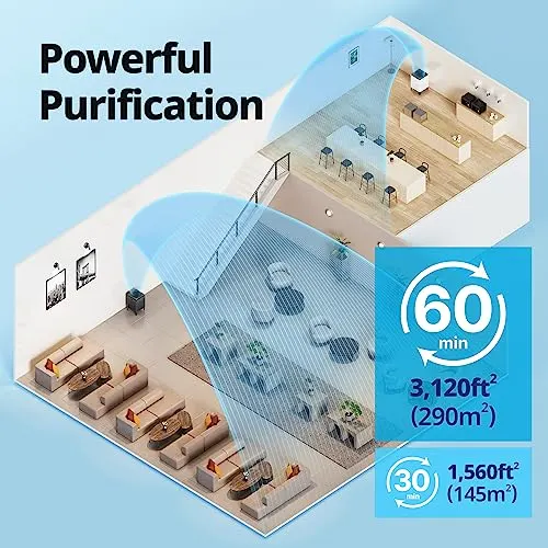 coway air purifier large room 2