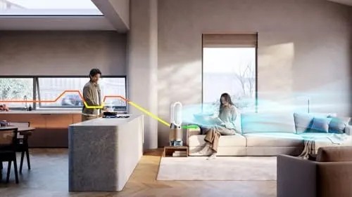 dyson ph05 purify humidify cool 2