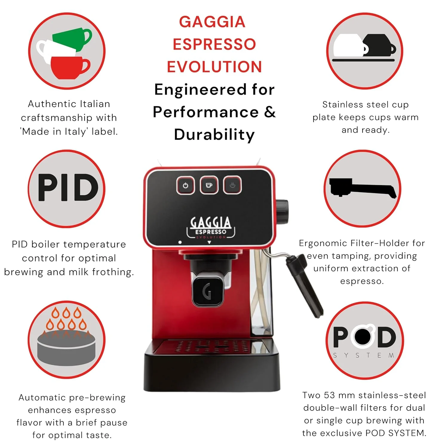 gaggia espresso machine pid 2