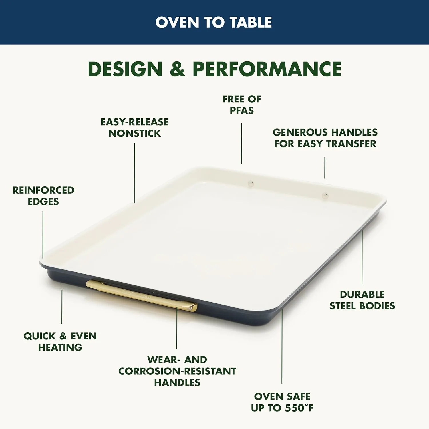 greenpan bakeware set 2