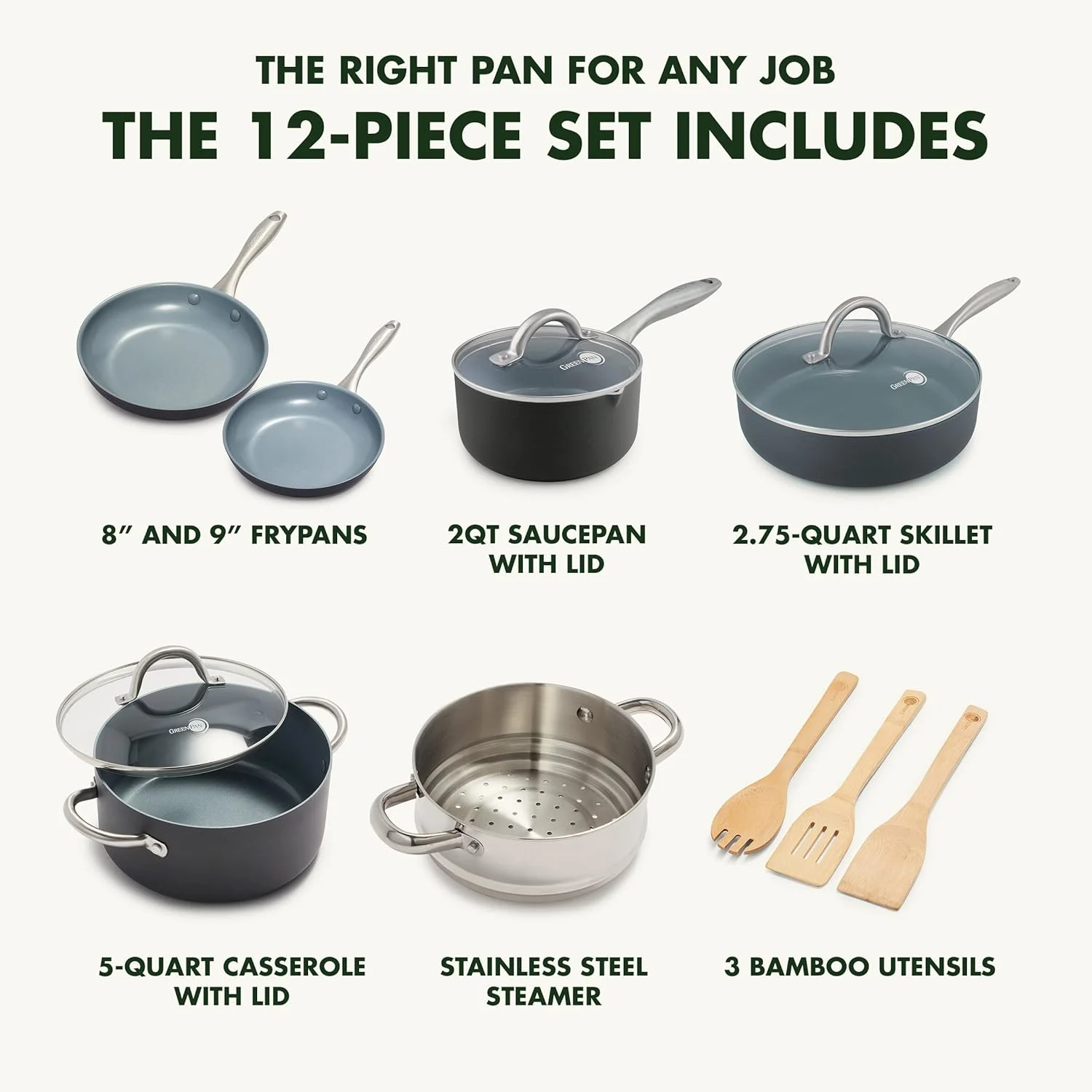 greenpan lima ceramic cookware 2