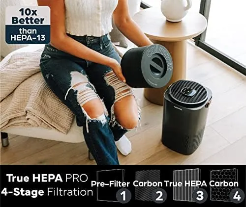 hepa 14 pro air purifier 2