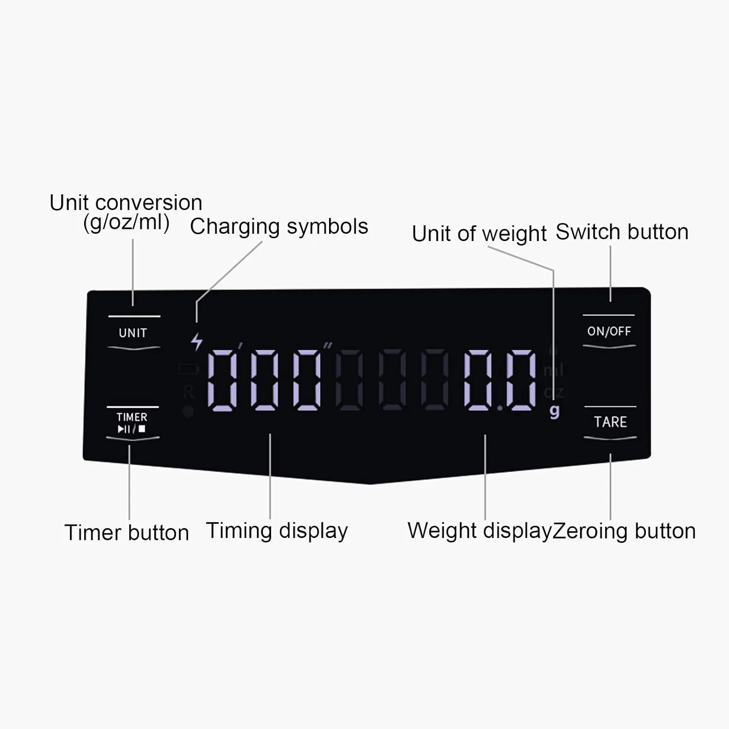 led digital food scale 2