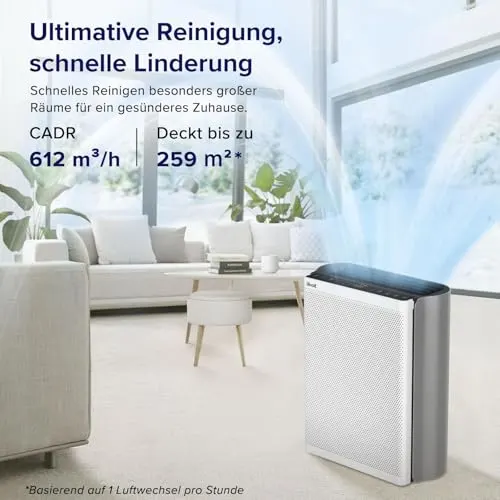 levoit air purifier allergy wifi 2