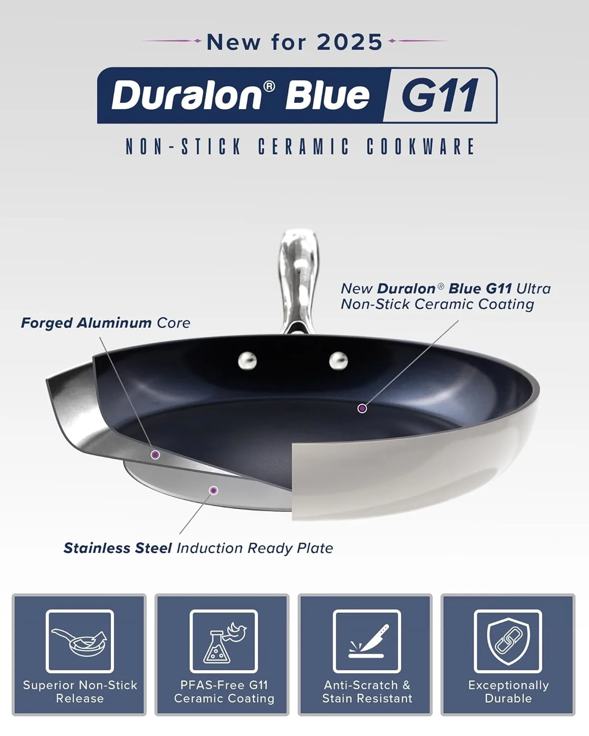 nuwave lux cookware 2