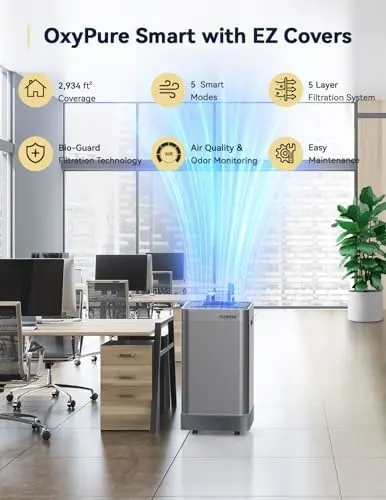 oxypure smart air purifier 2