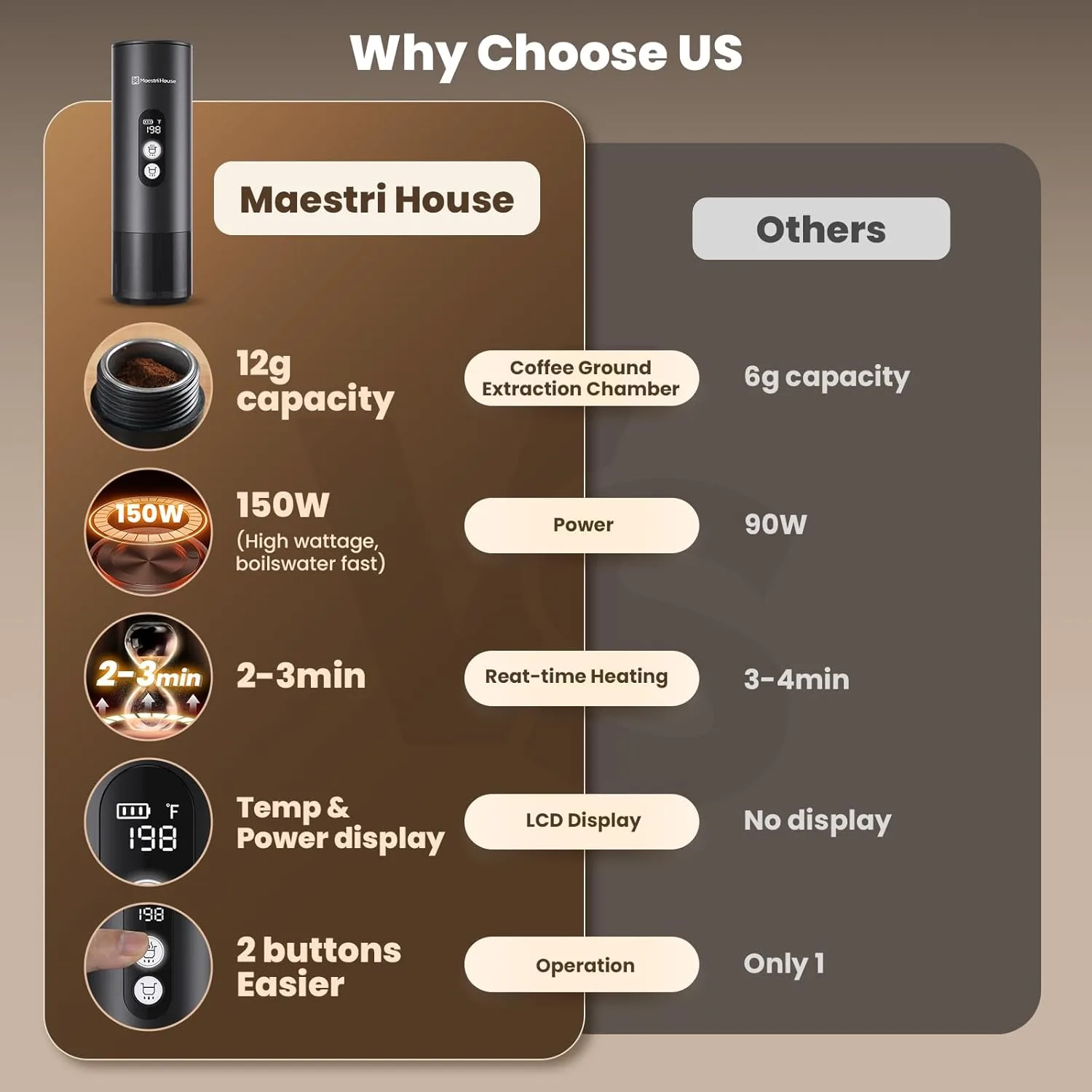 portable espresso machine 2