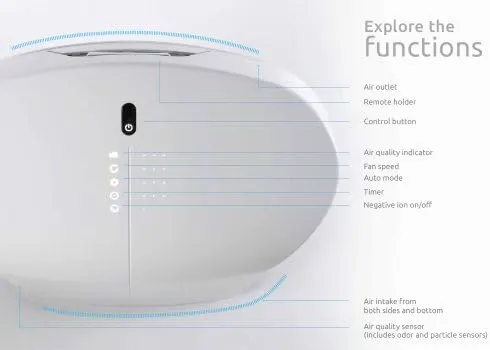 rabbit air biogs hepa purifier 2