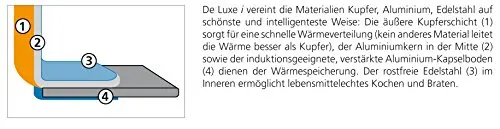 schulte ufer cookware 16cm 2