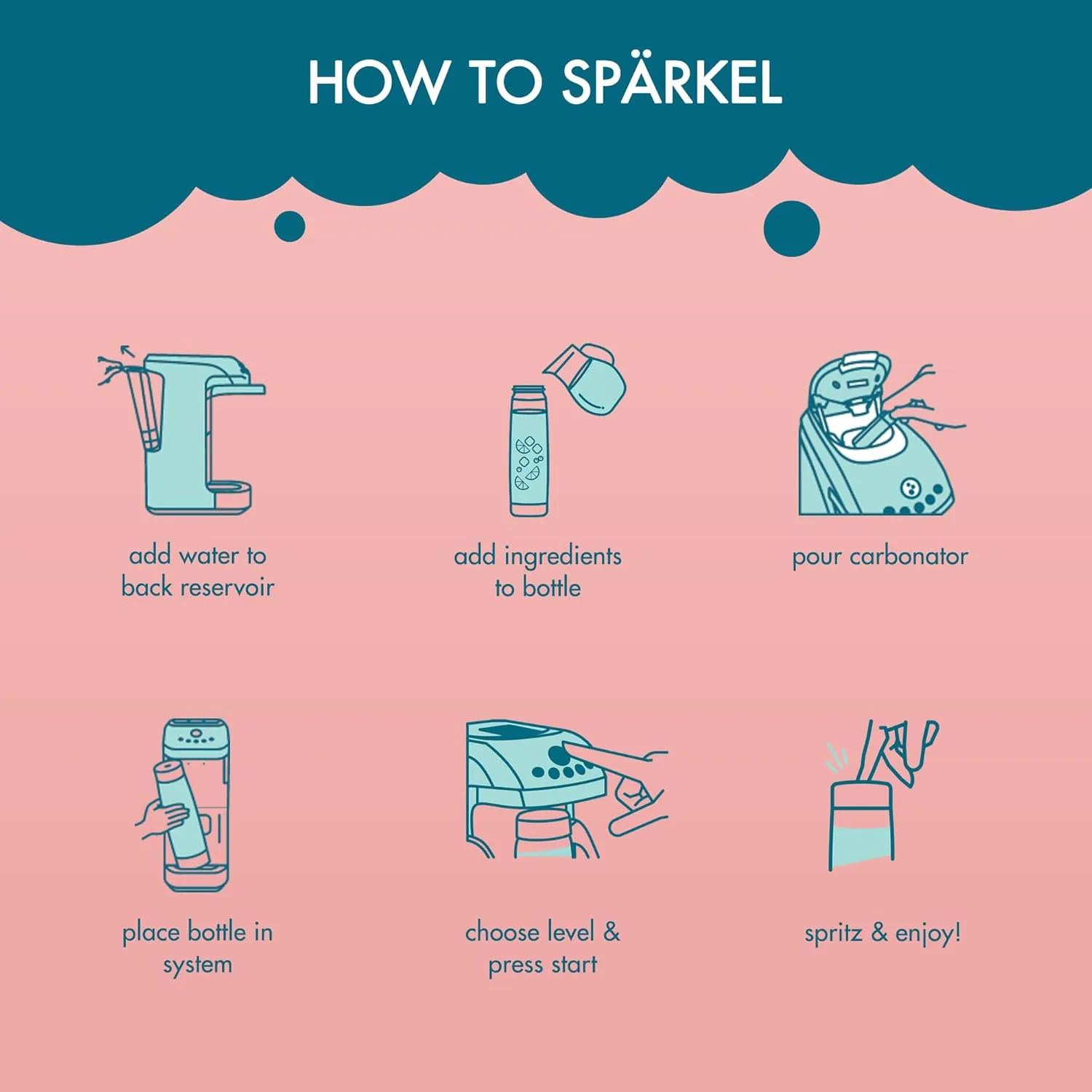 sparkel drink maker black 2