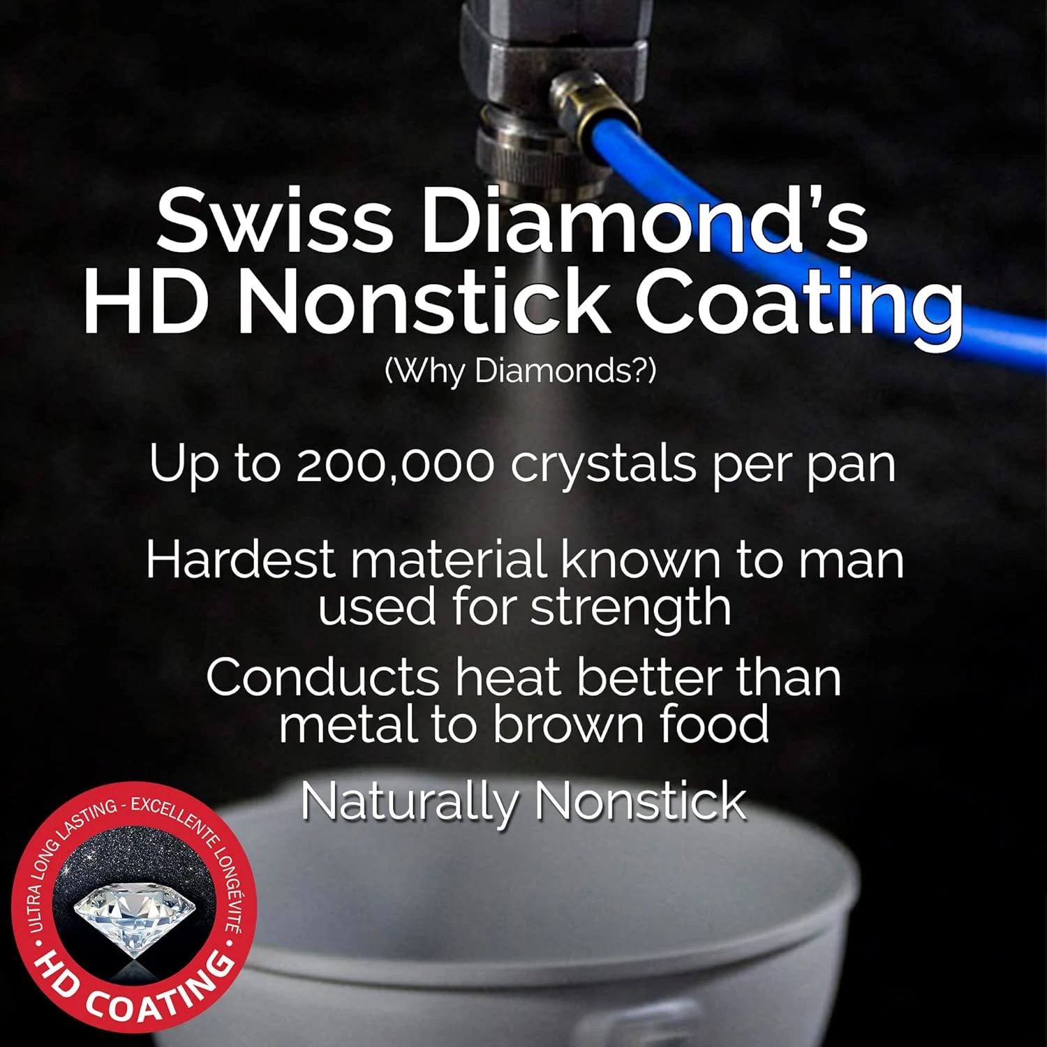swiss diamond fry pan 2