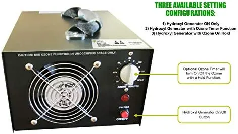 sylvan hydroxyl generator ozone 2