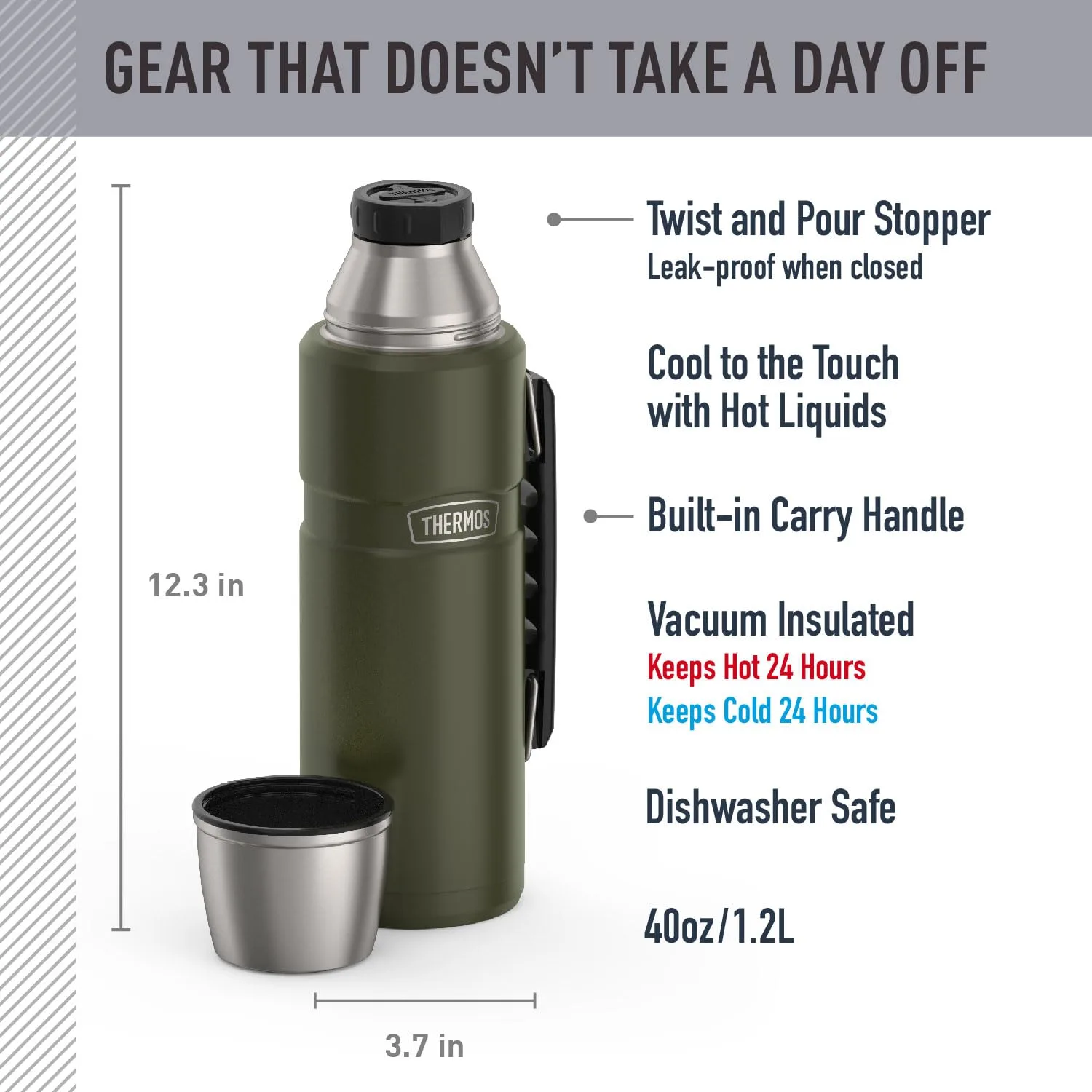 thermos stainless bottle 2