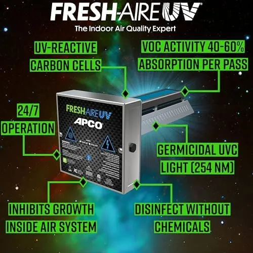uv air purifier hvac 2