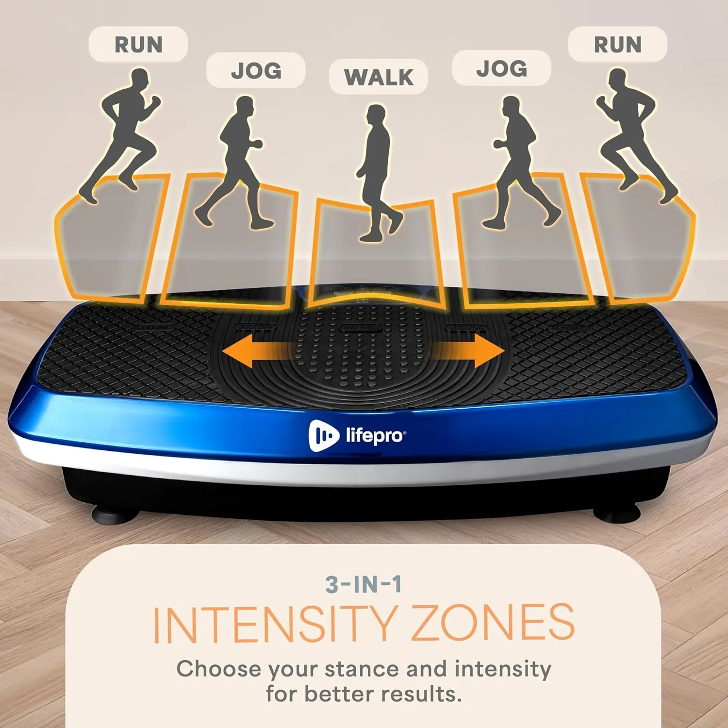 vibration plate recovery balance 2