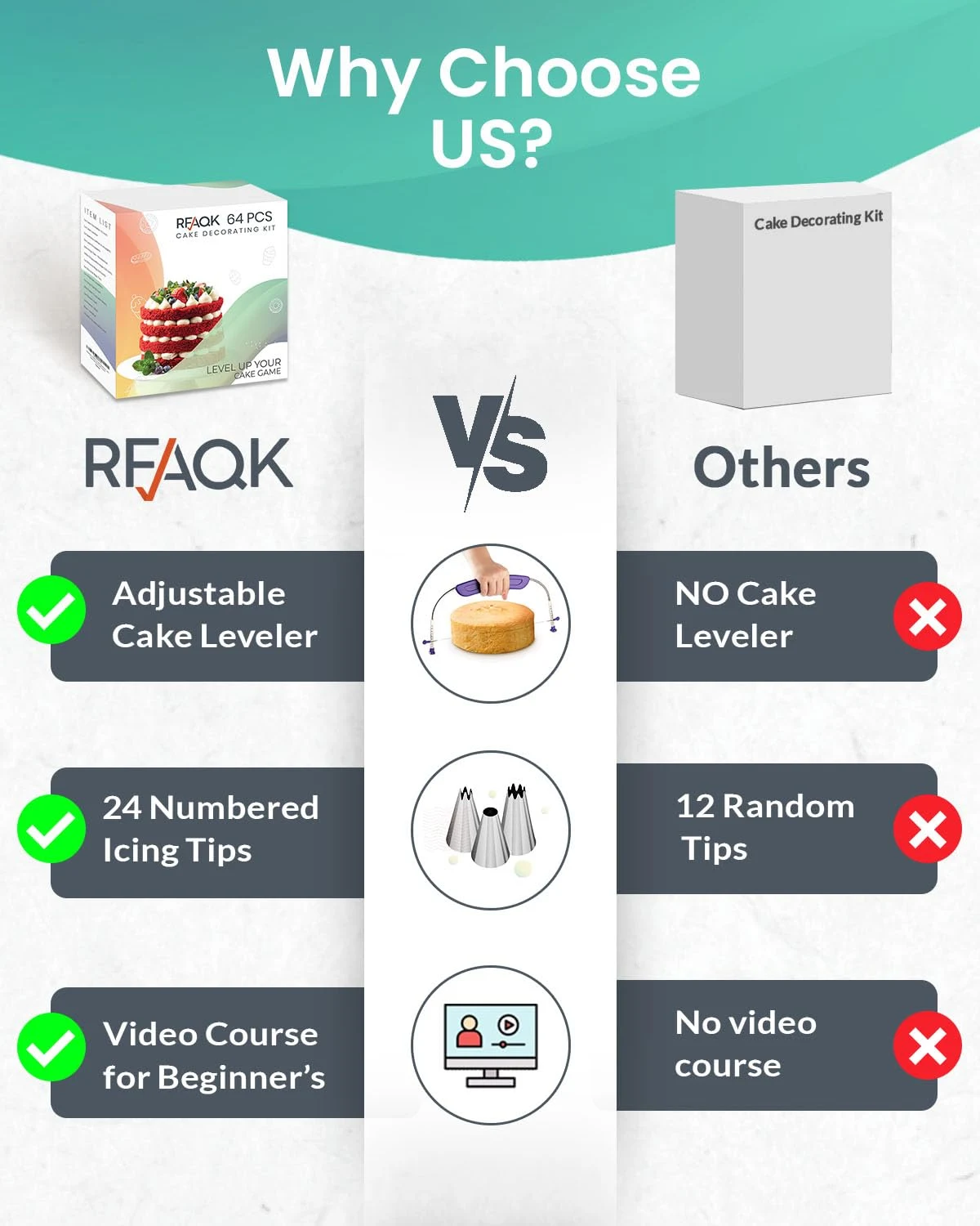 cake decorating kit 2