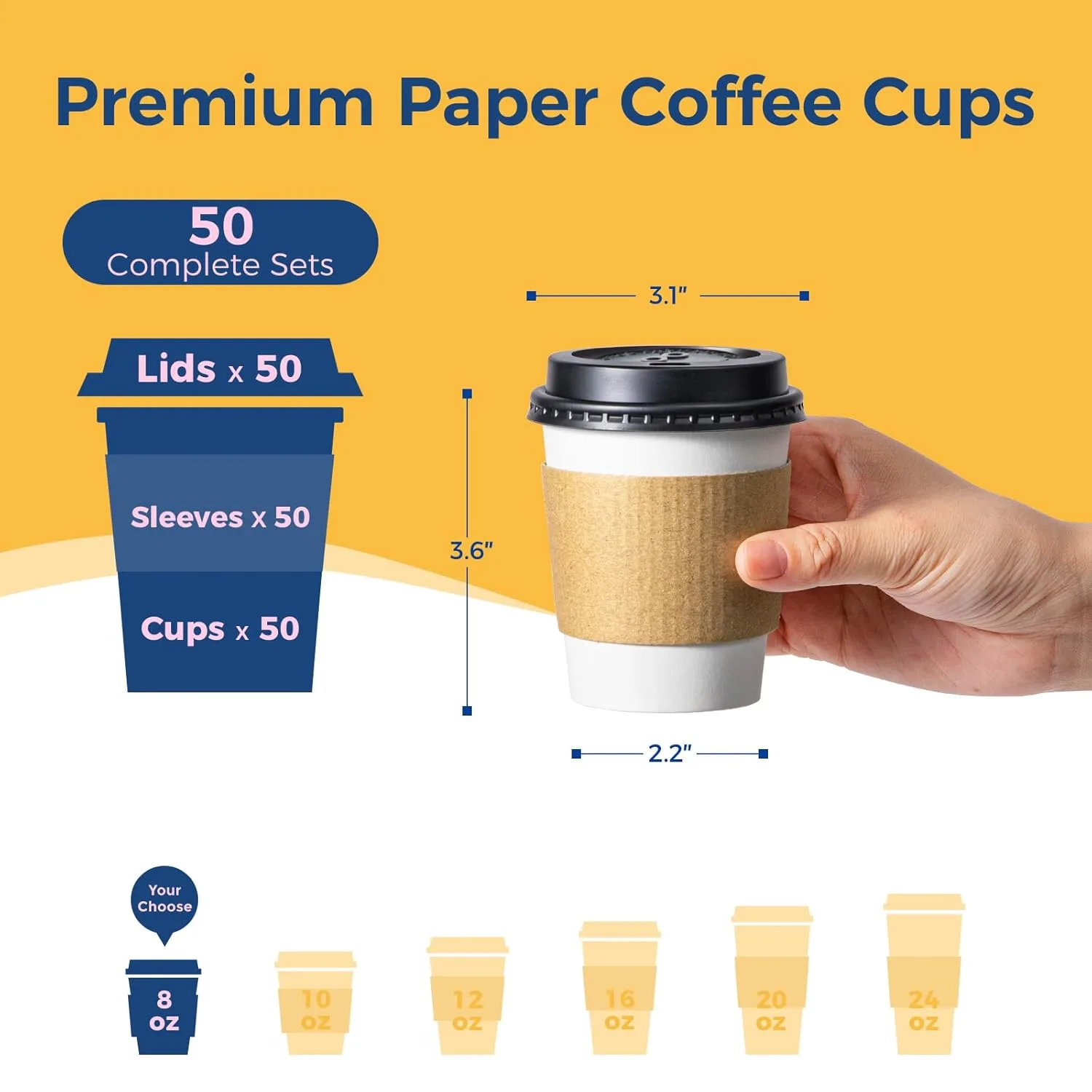 coffee cups lids 2