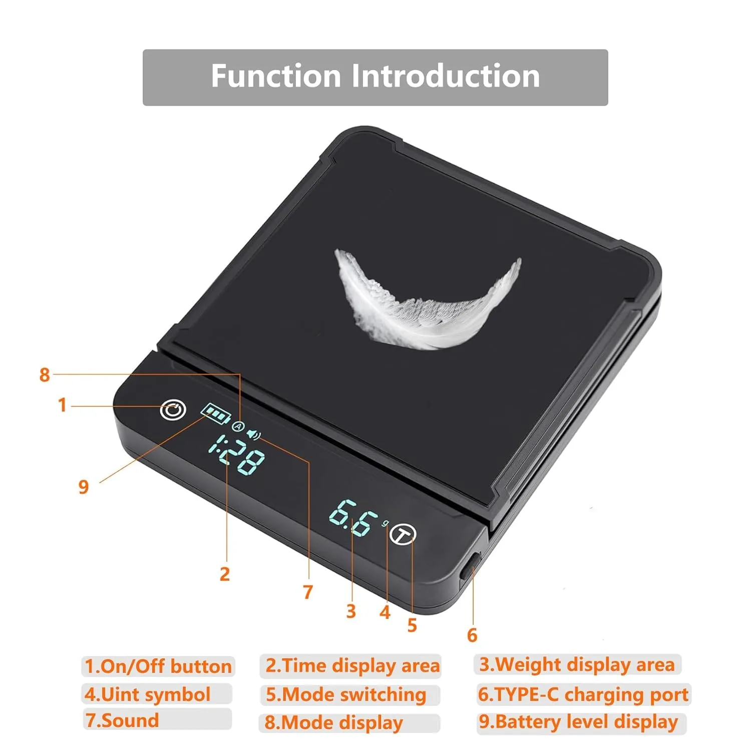 coffee scale timer 2