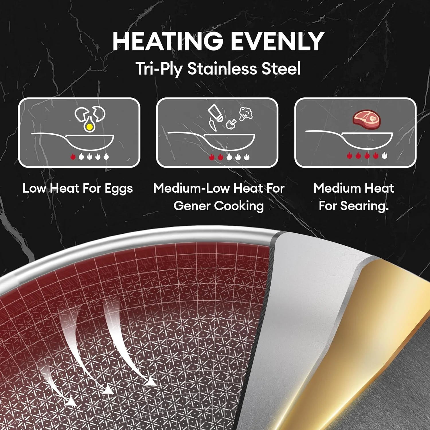 cooker king cookware set 2