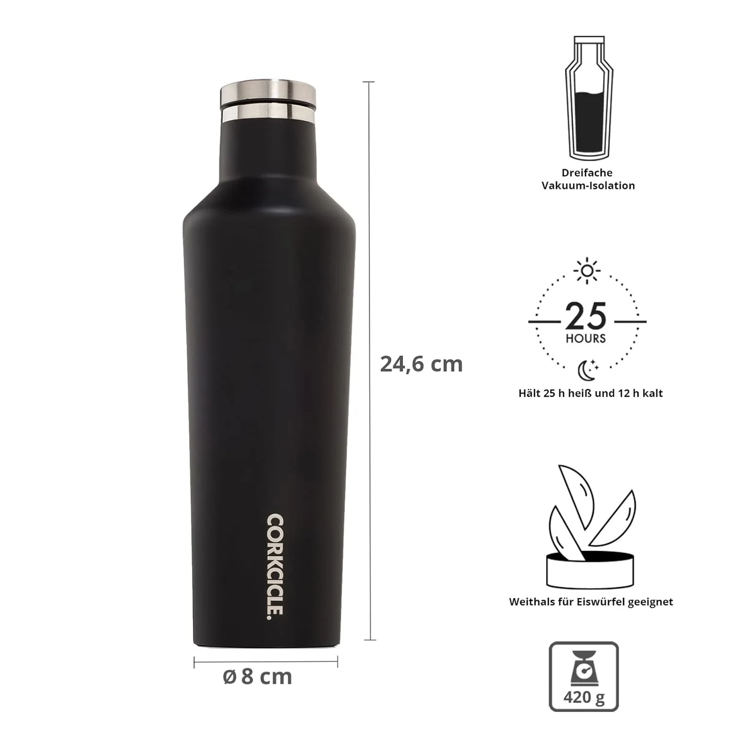 corkcicle matte black 2