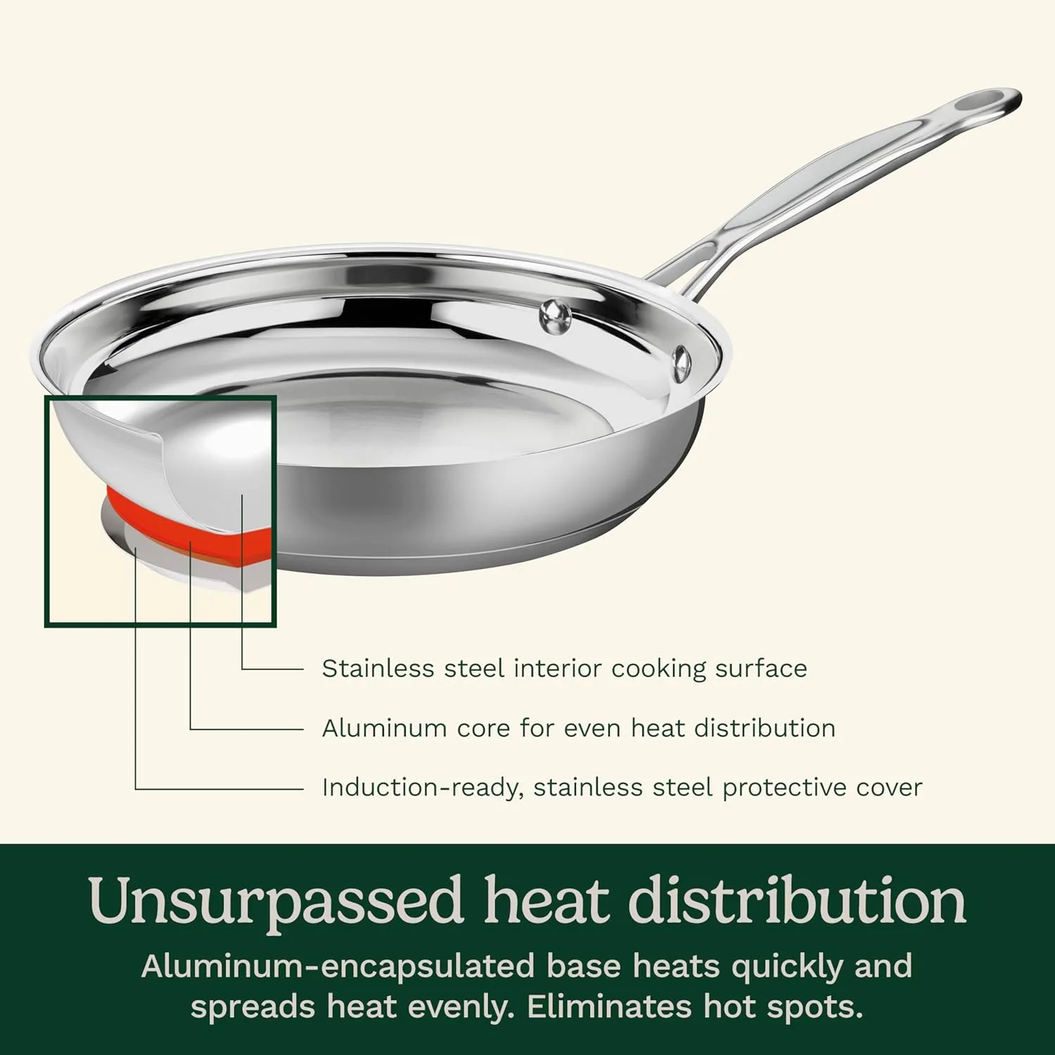 cuisinart stainless skillet 2