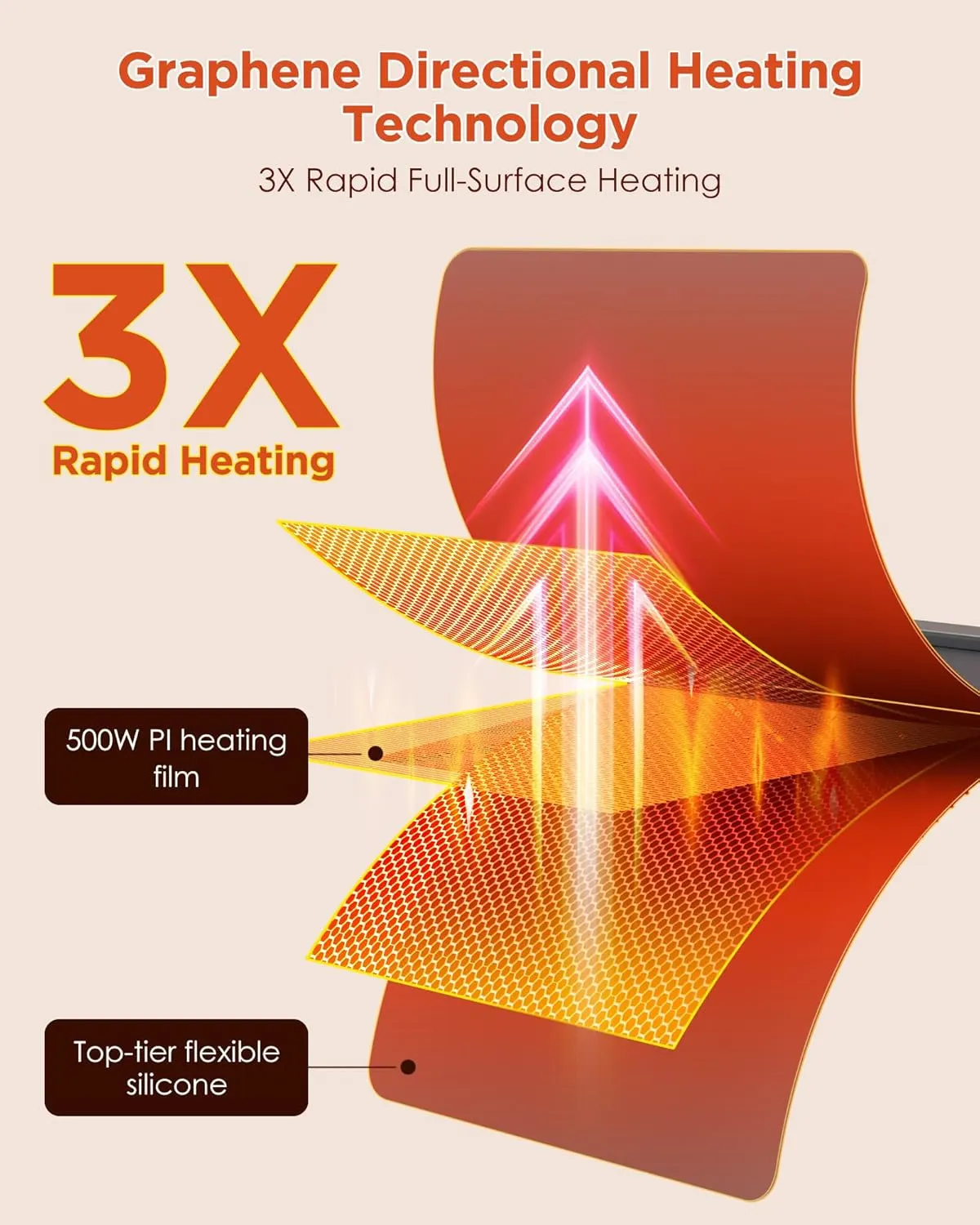 electric food mat 2