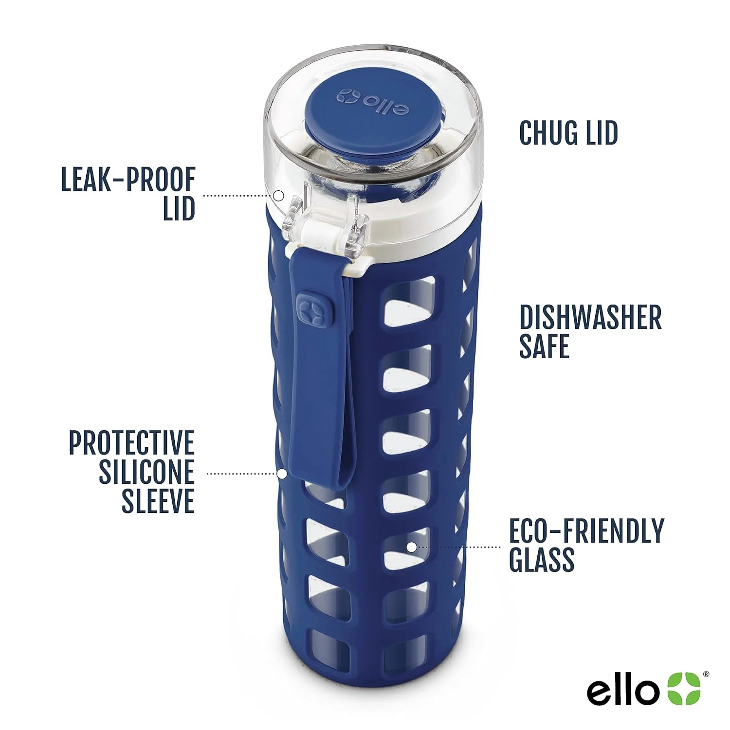 ello glass water bottle 2