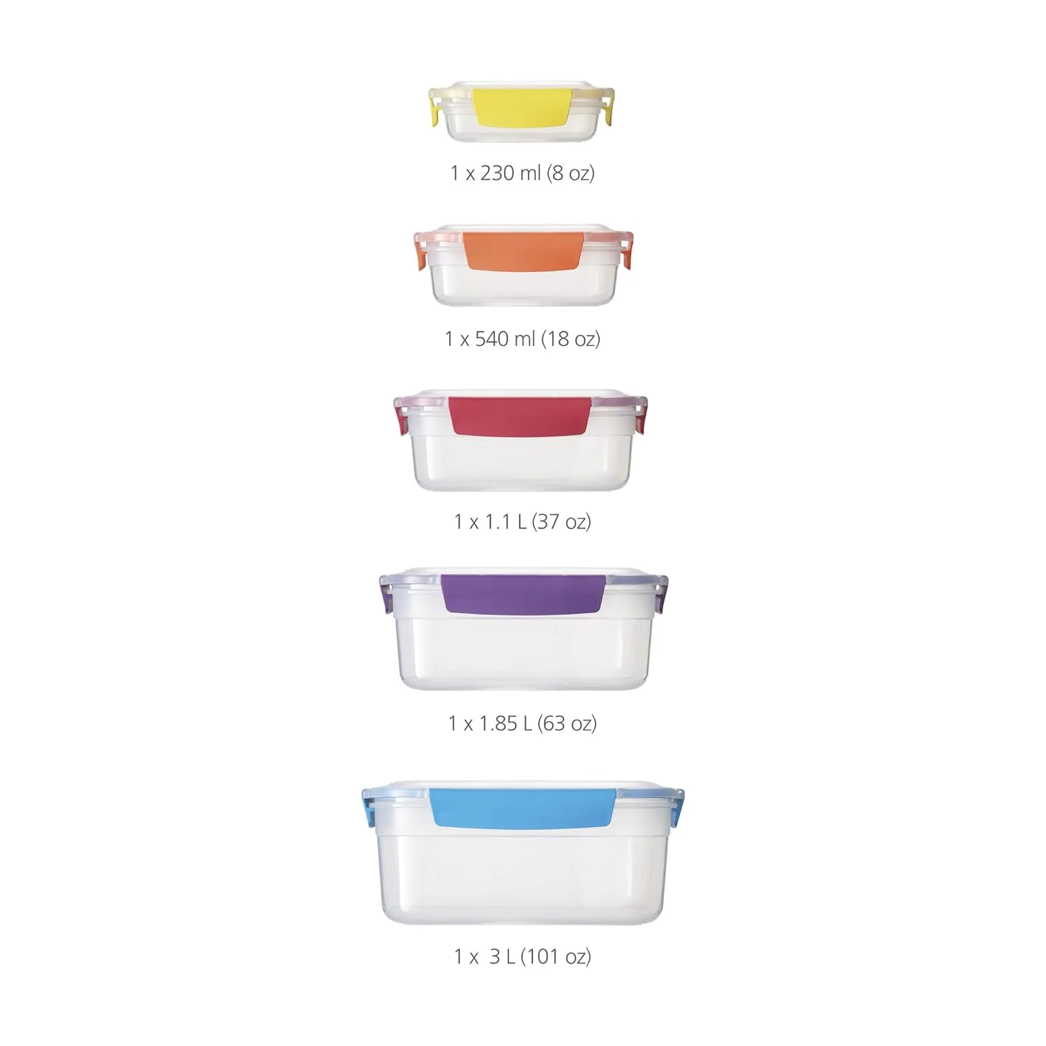 food storage containers lids 2
