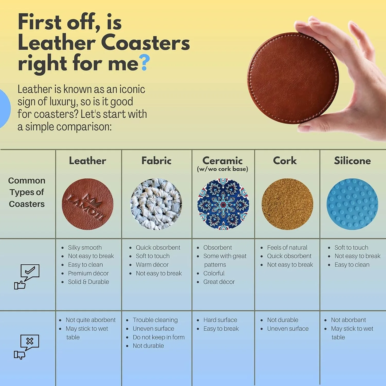 leather coasters holder 2