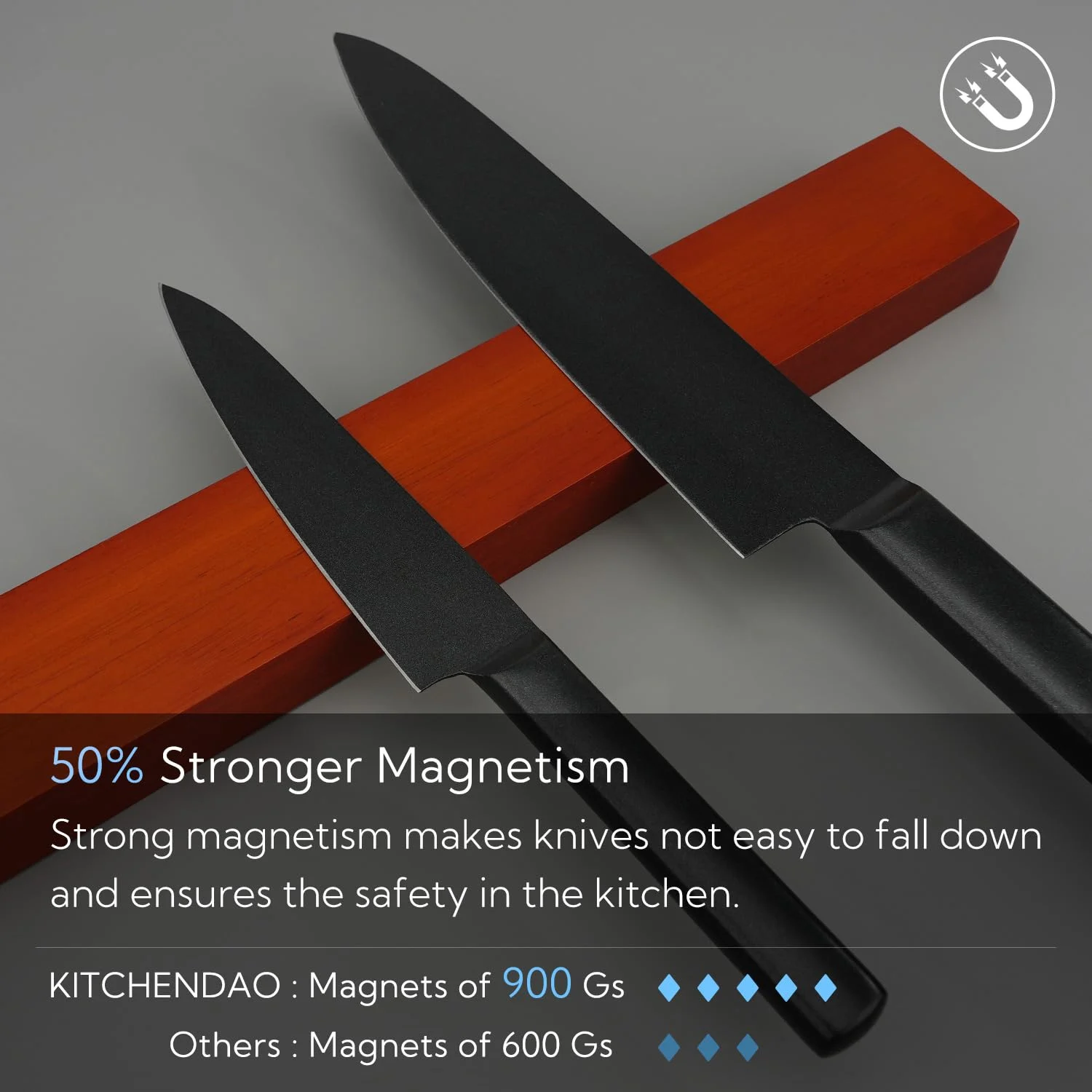 magnetic knife holder wall 2