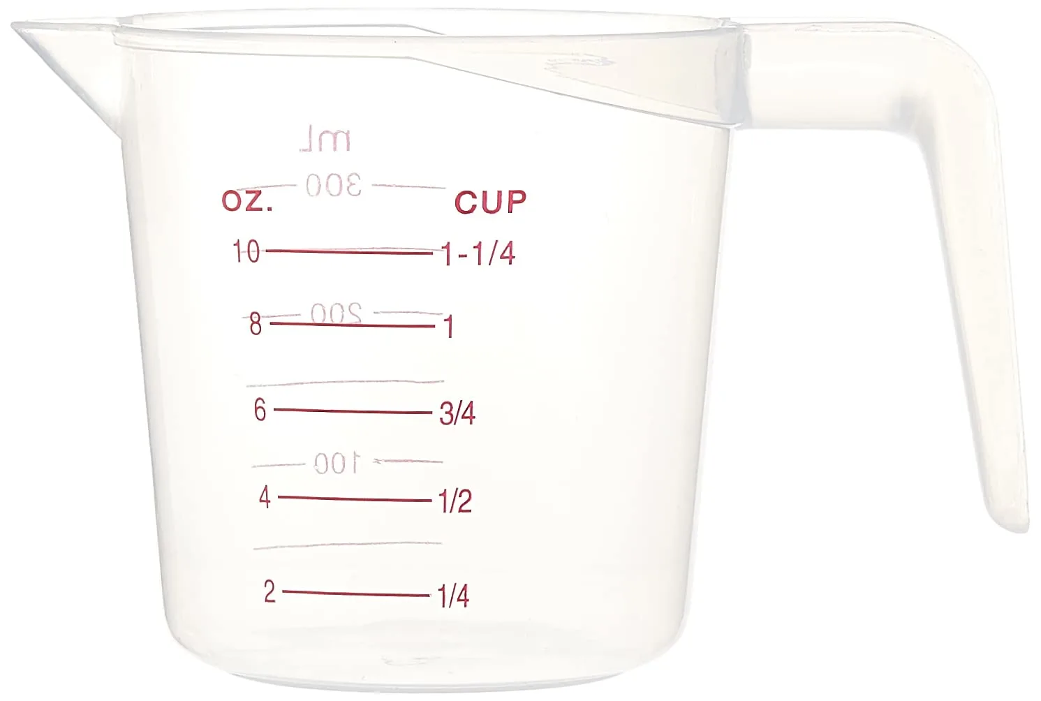 measuring jug bpa free 2