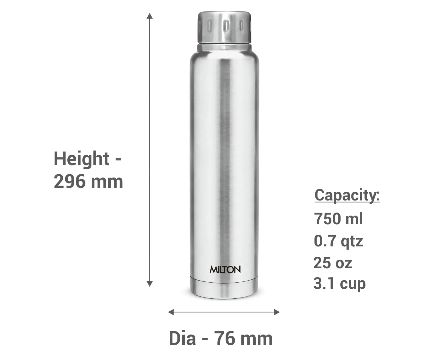 milton thermos bottle 2