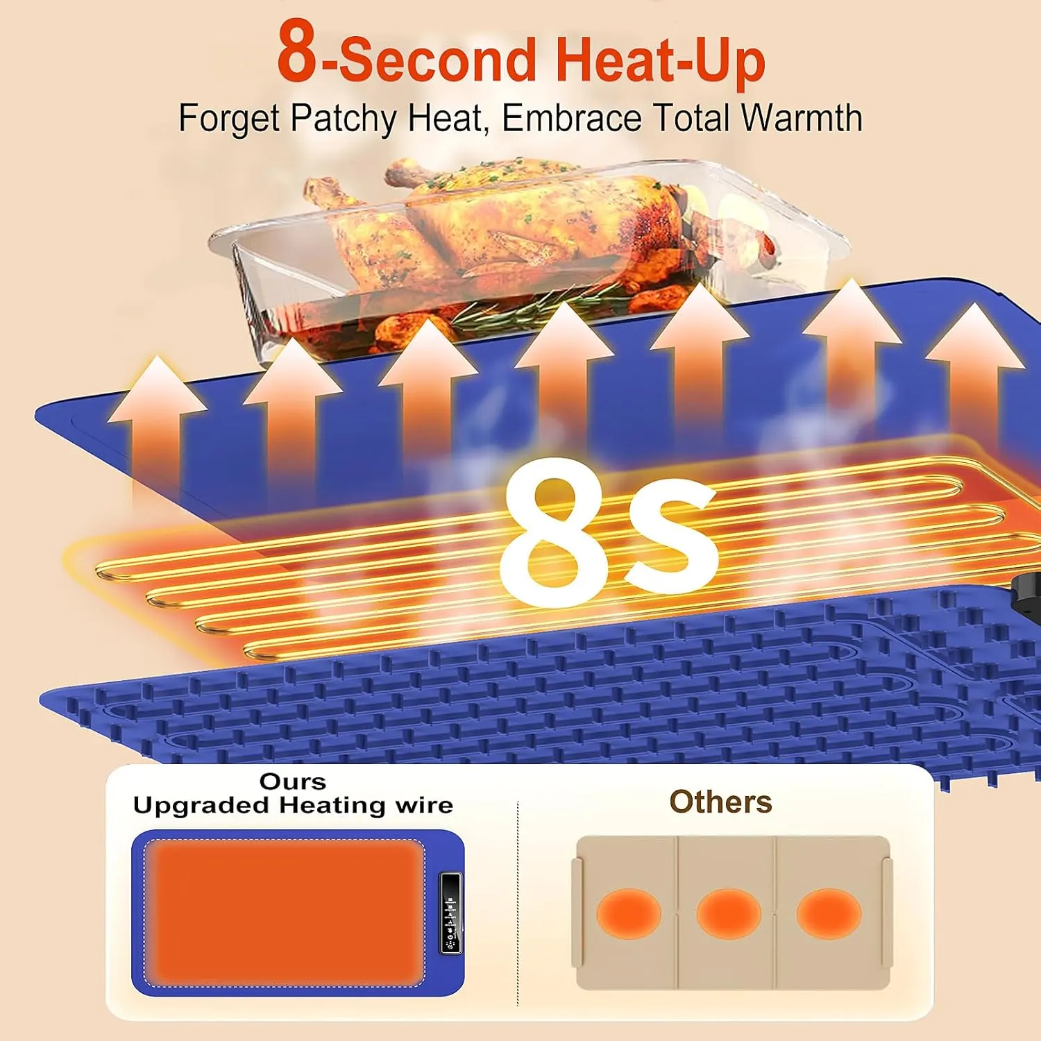 portable food warmer 2