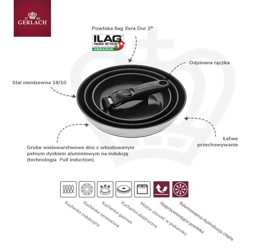 smart steel pan set 2