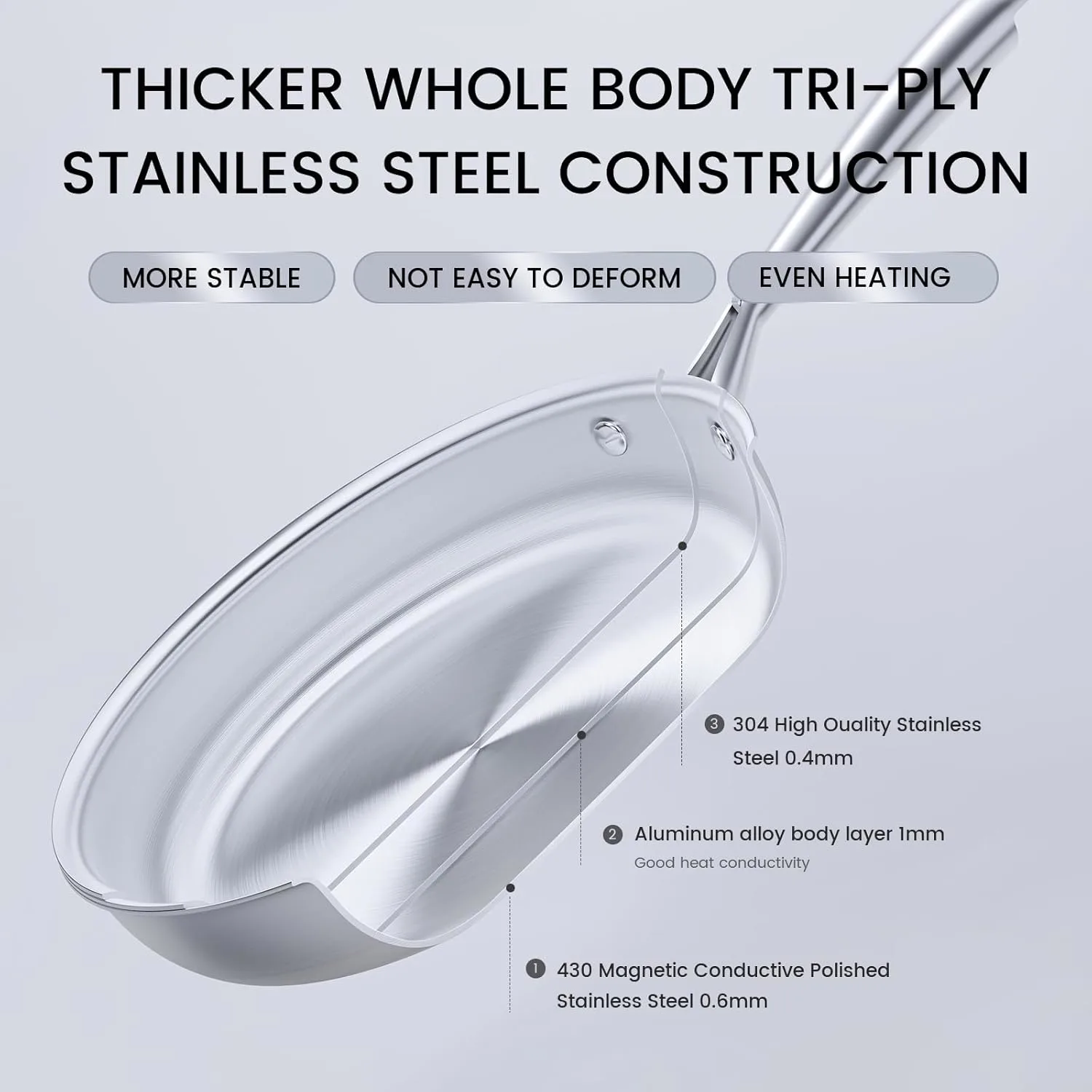 stainless steel pan set 2