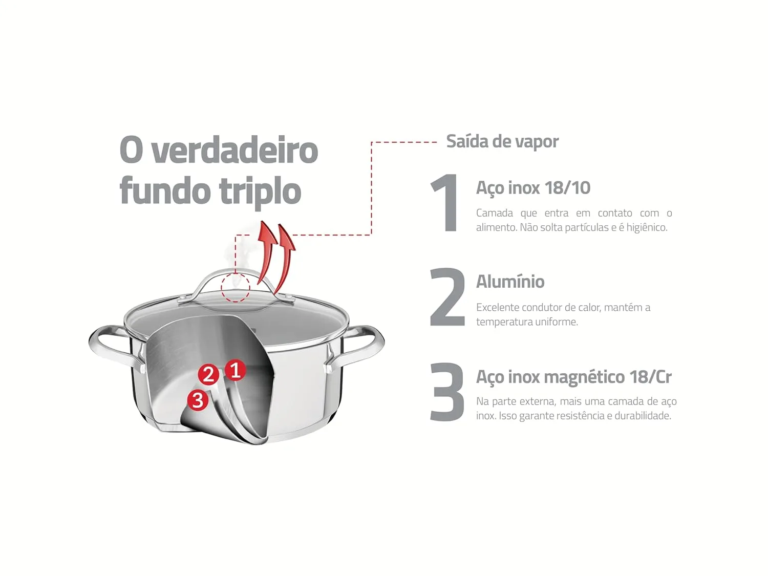 tramontina stainless cookware 2