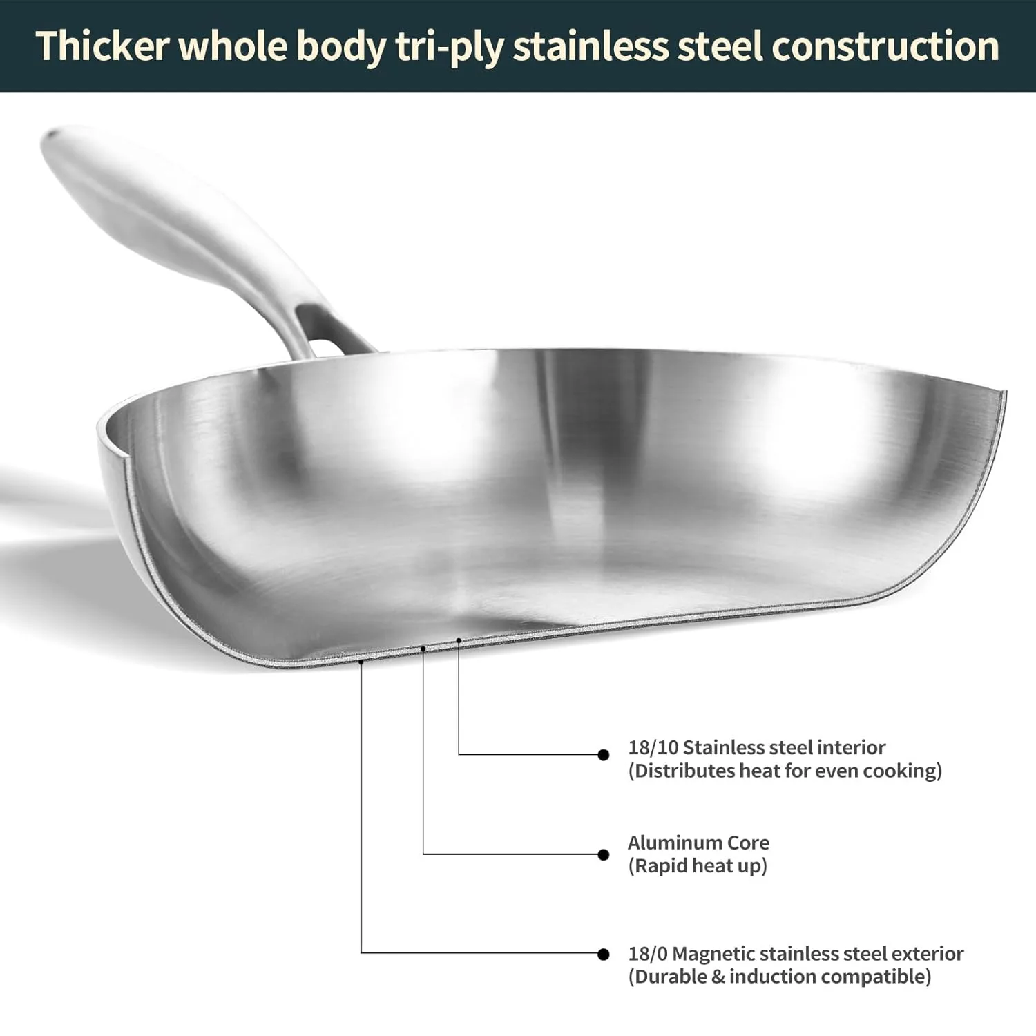 tri ply frying pan 2
